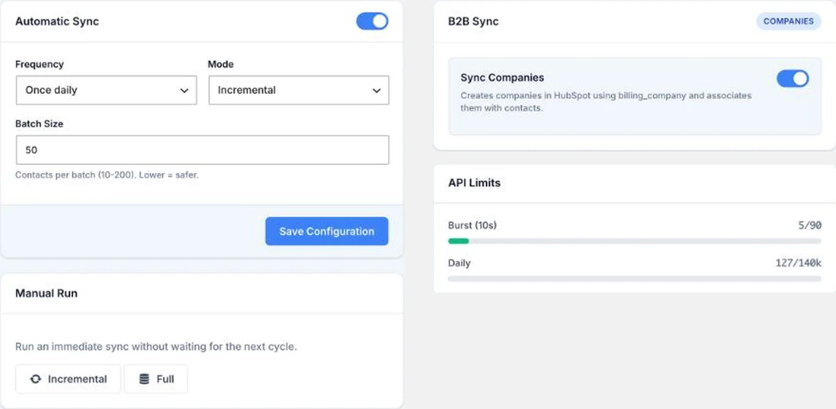 MAW HubSpot Connector admin: the Sync tab with Automatic Sync and Manual Run